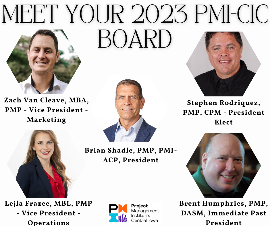 Meet-Your-2023-Board.png